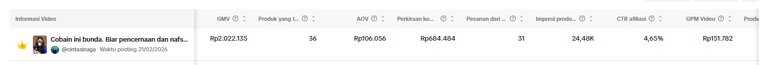 Data